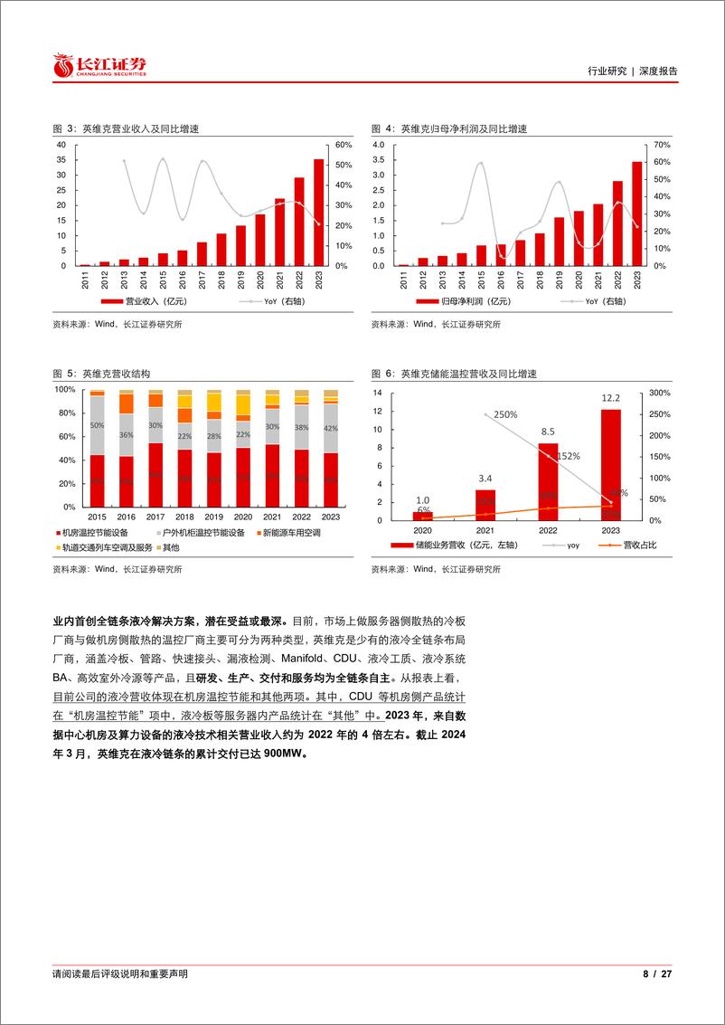 《通信设备行业“液冷加速度”系列报告二：细看液冷市场的群雄逐鹿-240626-长江证券-27页》 - 第8页预览图