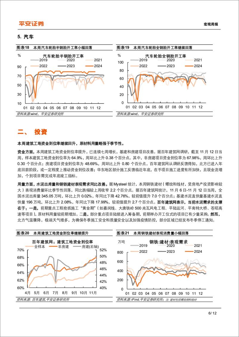 《中国经济高频观察(11月第3周)：外需近忧浮现-241117-平安证券-12页》 - 第6页预览图