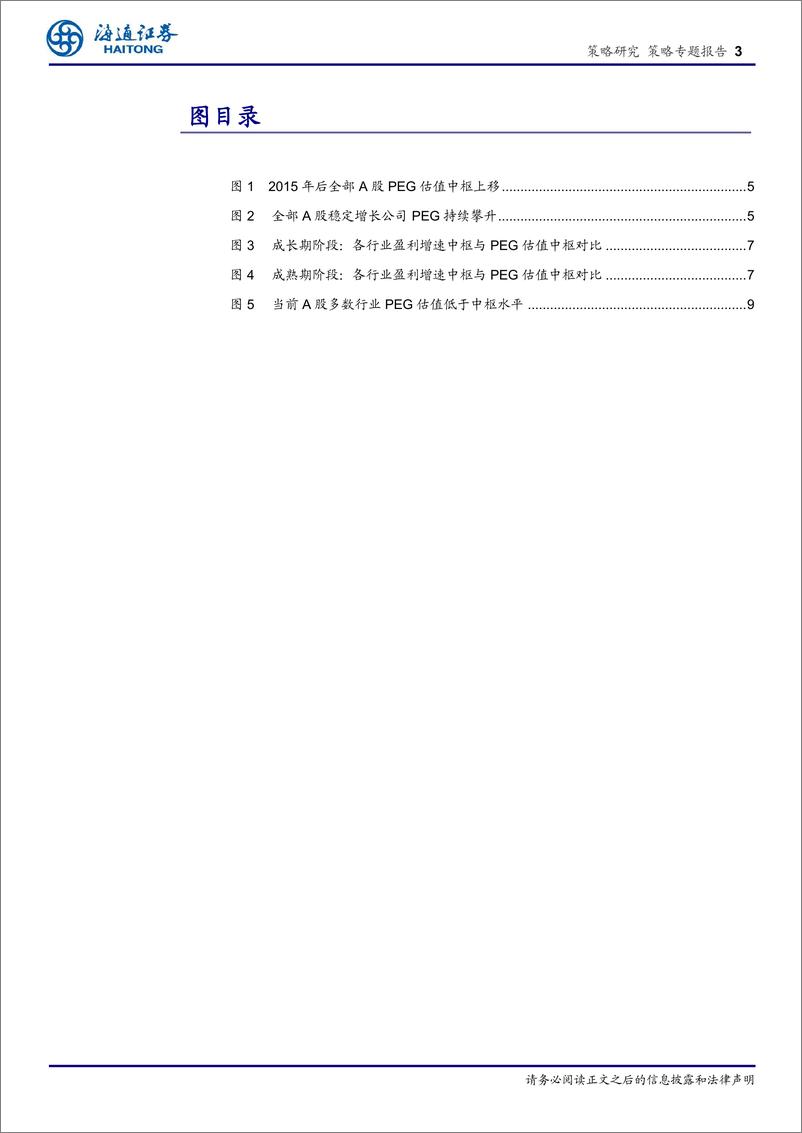 《20220422-海通证券-策略专题报告：不同行业PEG对比分析》 - 第3页预览图