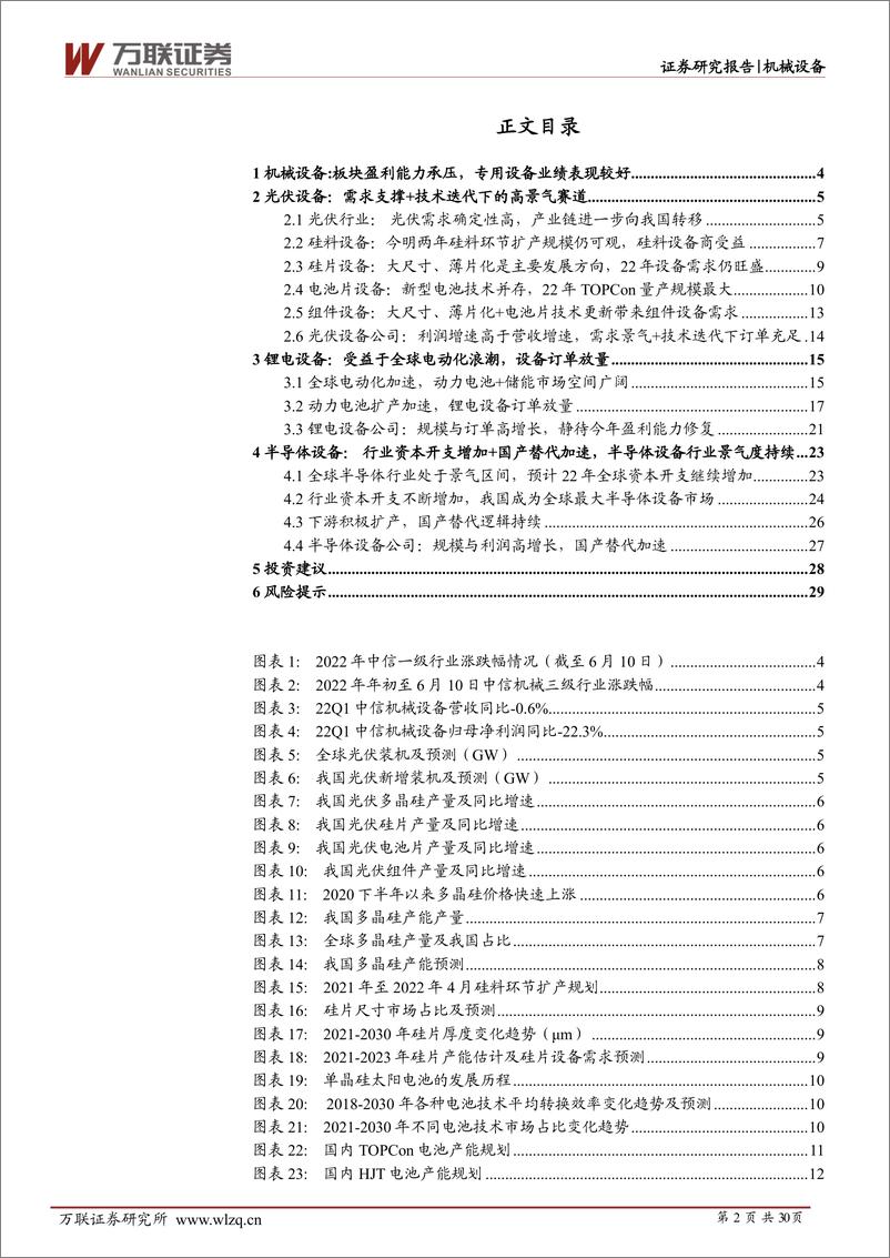 《2022年下半年机械设备行业投资策略报告：关注新能源设备、半导体设备等高景气赛道-20220617-万联证券-30页》 - 第3页预览图