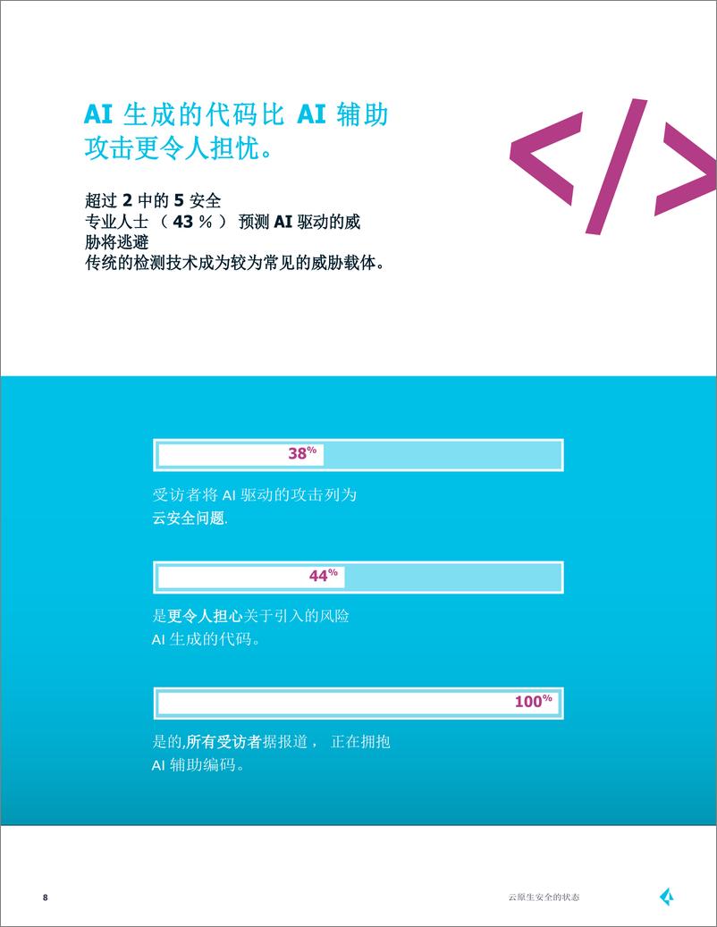 《2024云原生安全的状态报告_英译中_-Paloalto Networks》 - 第8页预览图