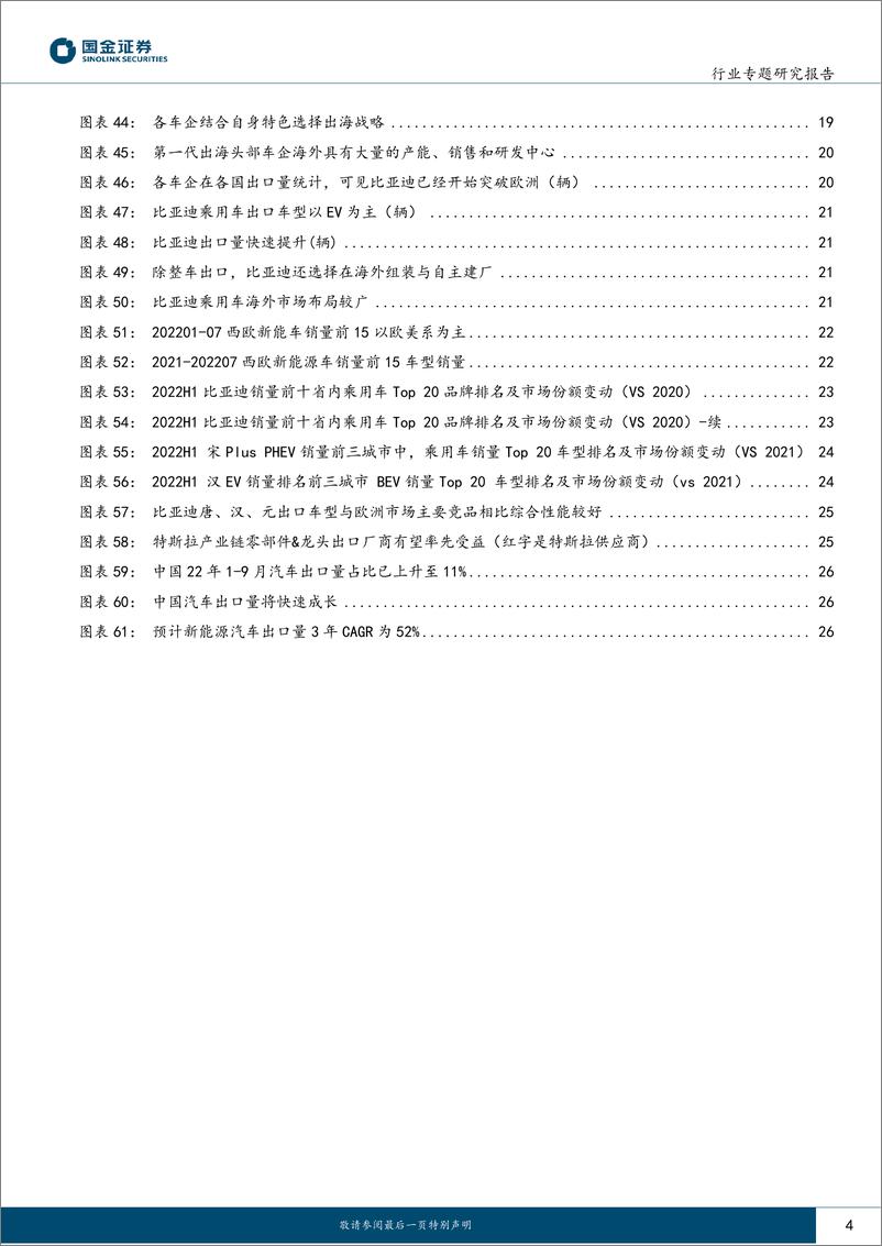 《汽车及汽车零部件行业：踏入高质量出海时代，自主车企海外增长空间广阔-20230103-国金证券-29页》 - 第5页预览图