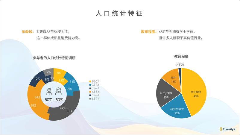 《2024年居港内地人士_解锁增长机遇与市场动态白皮书》 - 第8页预览图