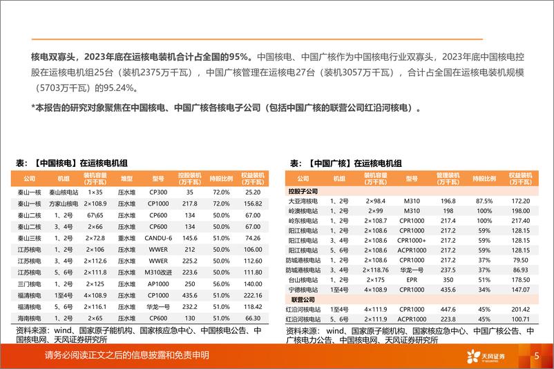 《公用事业行业报告：探索核电盈利奥秘-240701-天风证券-29页》 - 第5页预览图