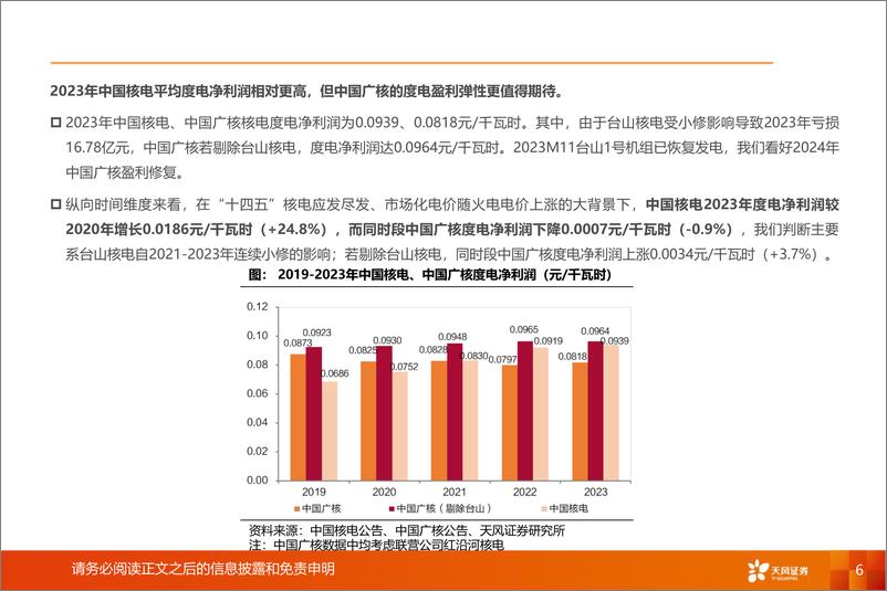 《公用事业行业报告：探索核电盈利奥秘-240701-天风证券-29页》 - 第6页预览图