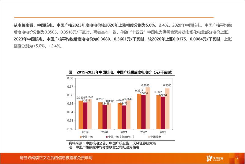 《公用事业行业报告：探索核电盈利奥秘-240701-天风证券-29页》 - 第7页预览图