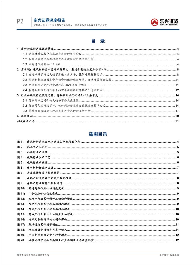 《建筑建材行业_行业长期历史低位波动_等待供给优化和政策量变到质变》 - 第2页预览图