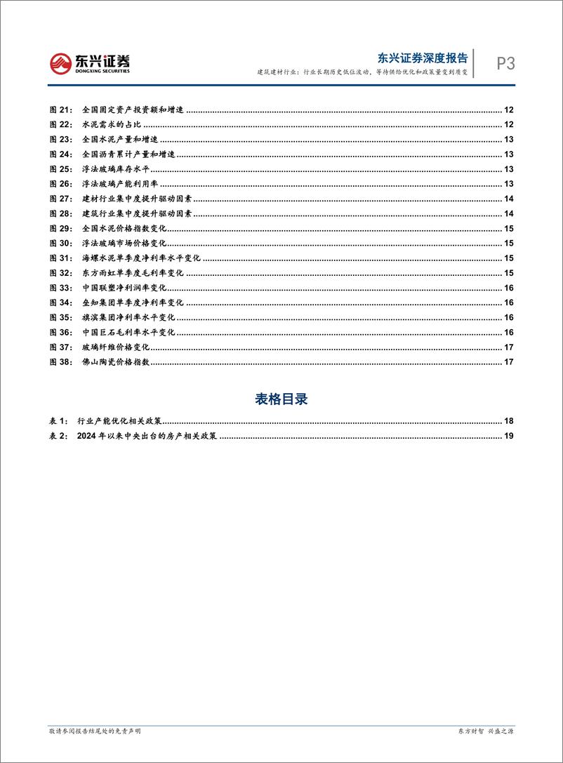 《建筑建材行业_行业长期历史低位波动_等待供给优化和政策量变到质变》 - 第3页预览图