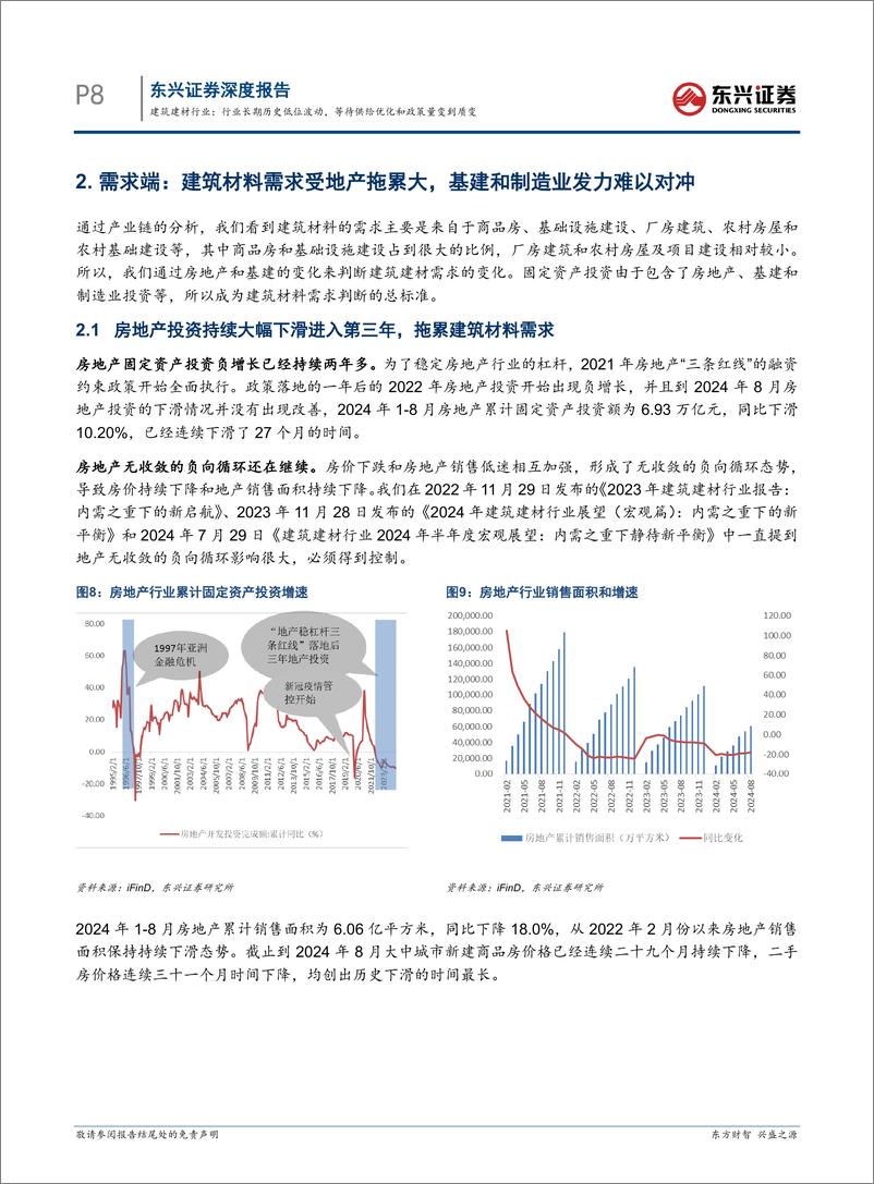 《建筑建材行业_行业长期历史低位波动_等待供给优化和政策量变到质变》 - 第8页预览图