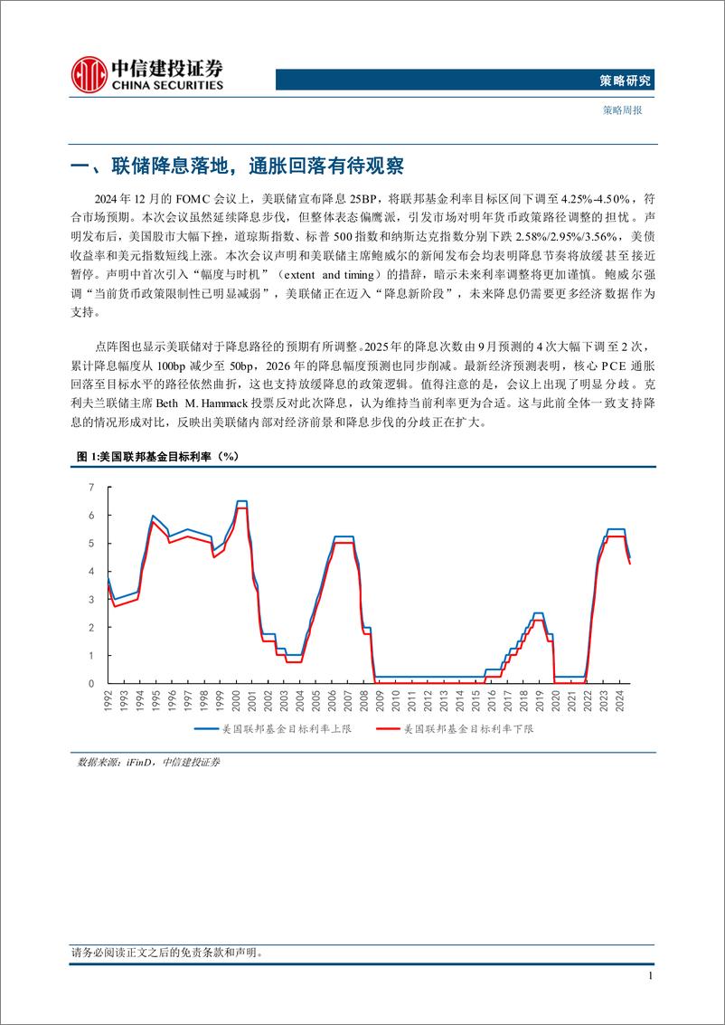 《“重估牛”系列报告之十一：跨年行情进行时，AI%2b是中期主线-241222-中信建投-14页》 - 第3页预览图