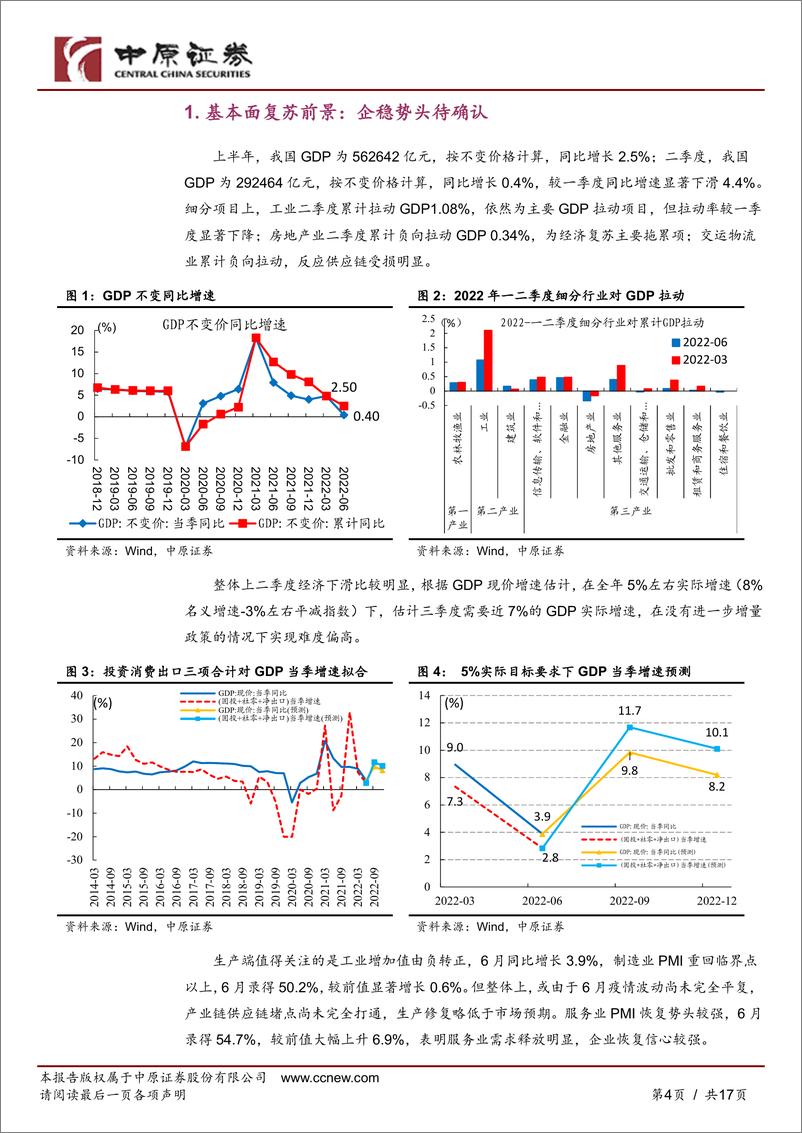 《宏观专题：增量政策有限，企稳势头待确认-20220727-中原证券-17页》 - 第5页预览图