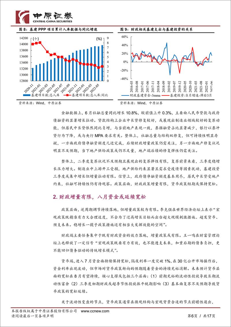 《宏观专题：增量政策有限，企稳势头待确认-20220727-中原证券-17页》 - 第7页预览图