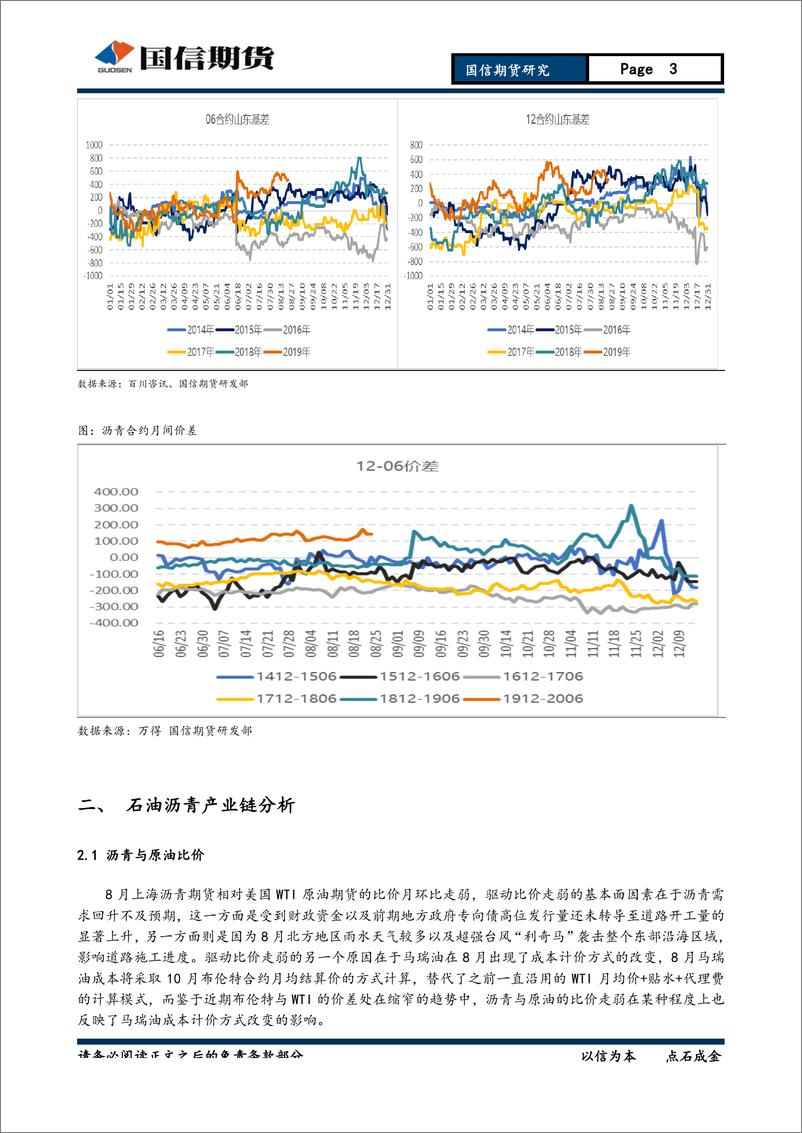 《石油沥青月：财政资金推动空间有限，沥青逢低可布局多单-20190825-国信期货-15页》 - 第4页预览图