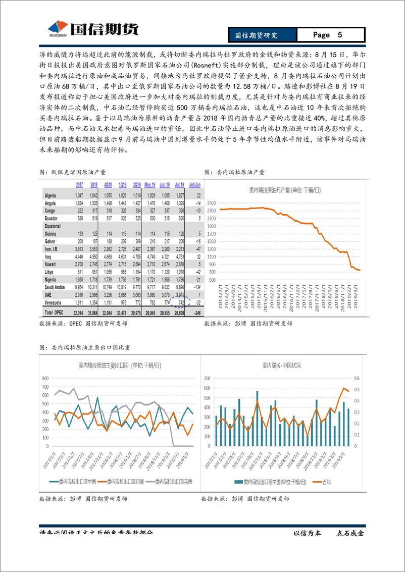 《石油沥青月：财政资金推动空间有限，沥青逢低可布局多单-20190825-国信期货-15页》 - 第6页预览图