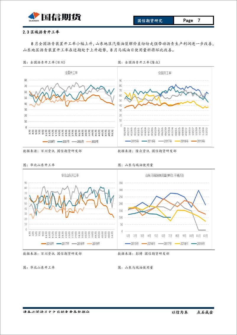 《石油沥青月：财政资金推动空间有限，沥青逢低可布局多单-20190825-国信期货-15页》 - 第8页预览图