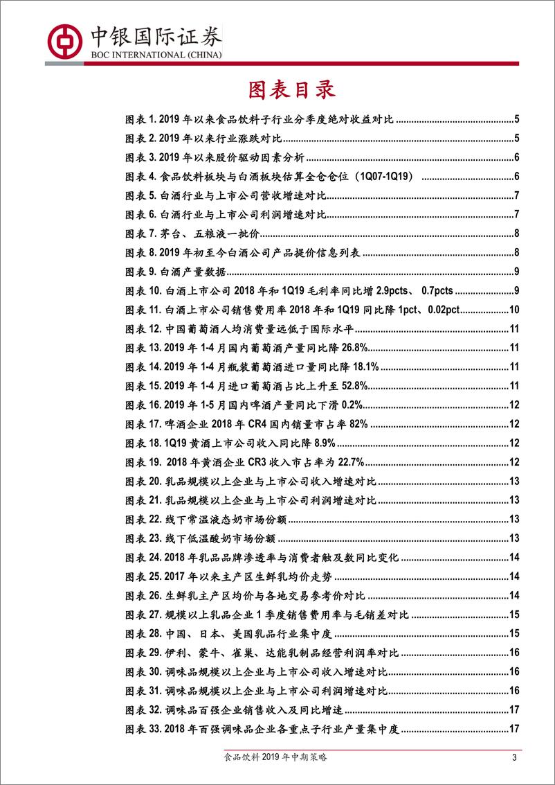 《食品饮料行业2019年中期策略：安全边际+改善预期，精选优质个股-20190701-中银国际-26页》 - 第4页预览图