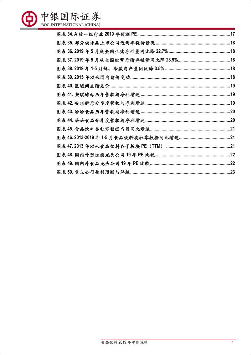 《食品饮料行业2019年中期策略：安全边际+改善预期，精选优质个股-20190701-中银国际-26页》 - 第5页预览图