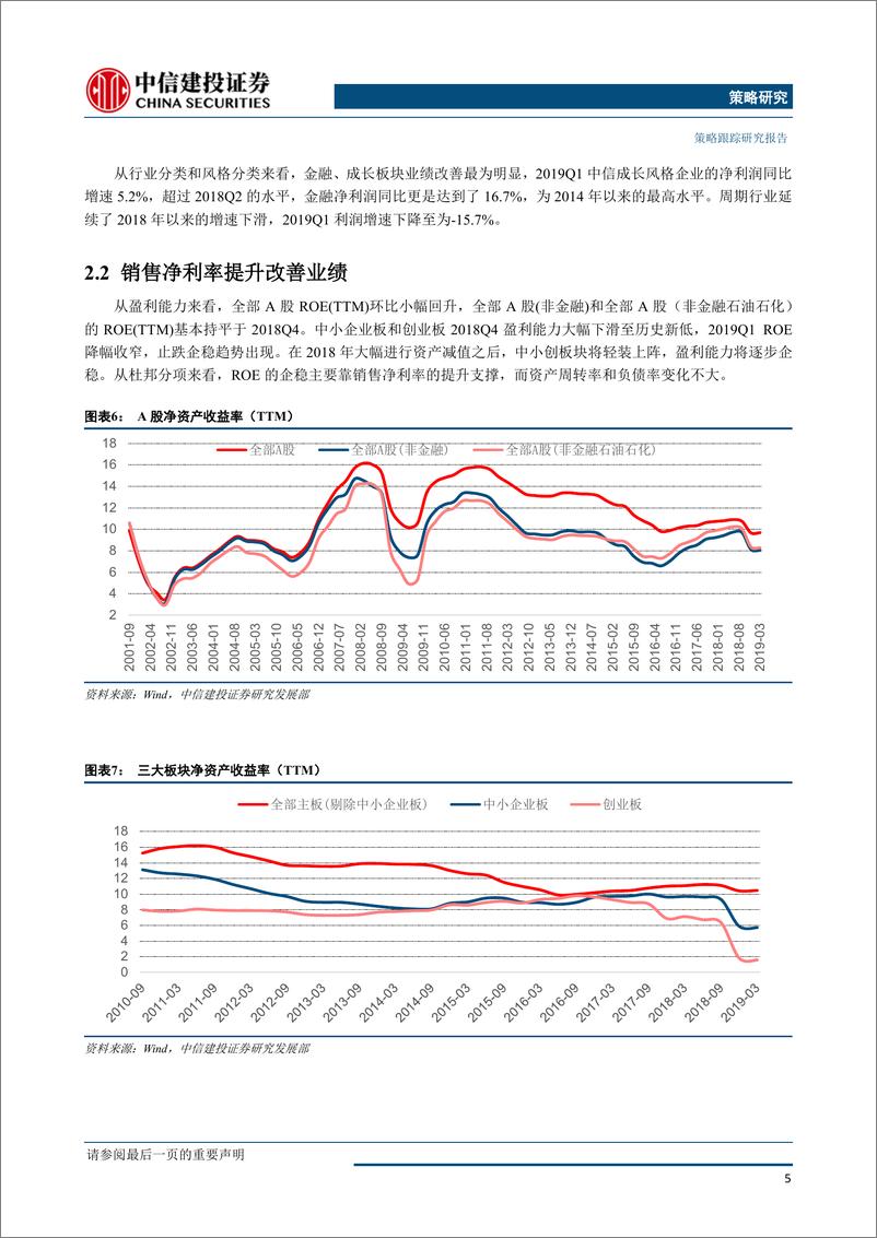 《2019年5月A股策略报告：牛市回头值千金，业绩估值显优势-20190505-中信建投-22页》 - 第7页预览图