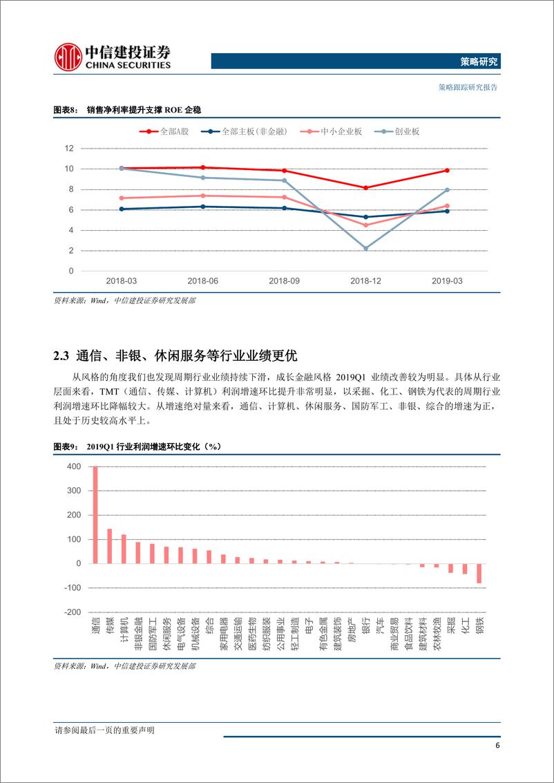 《2019年5月A股策略报告：牛市回头值千金，业绩估值显优势-20190505-中信建投-22页》 - 第8页预览图