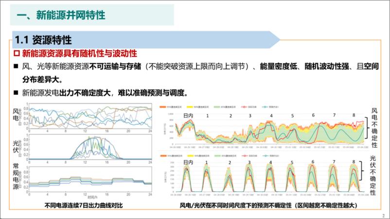 《2024新能源并网技术发展现状及展望报告-中国电力科学研究院》 - 第3页预览图