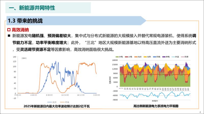 《2024新能源并网技术发展现状及展望报告-中国电力科学研究院》 - 第5页预览图