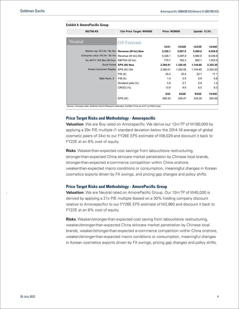 《Amorepacific (090430.KSAmore G (002790.KS First Tak 2Q losses on China lockdown, stepped-up management focus on profita...(1)》 - 第5页预览图