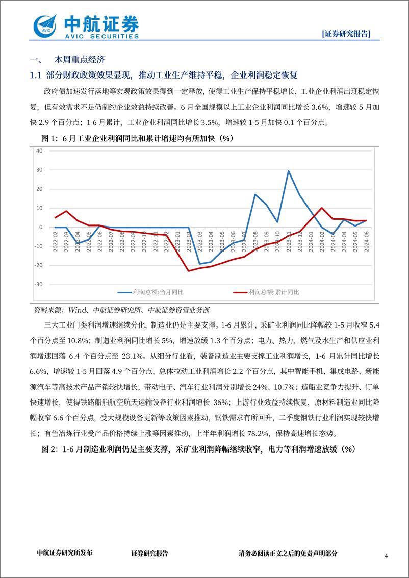 《金融市场分析-240730-中航证券-13页》 - 第4页预览图