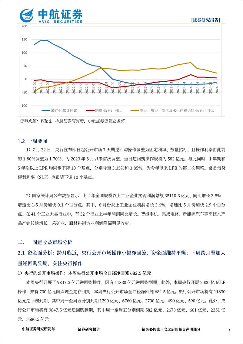 《金融市场分析-240730-中航证券-13页》 - 第5页预览图