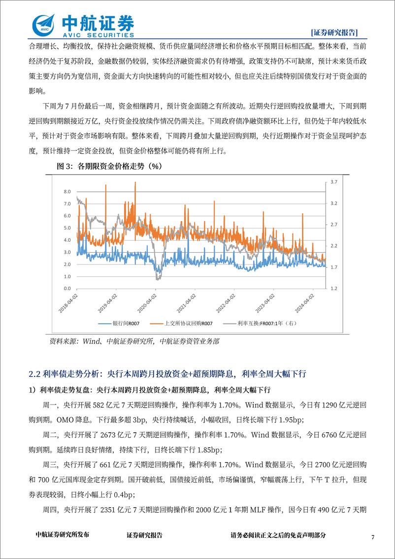 《金融市场分析-240730-中航证券-13页》 - 第7页预览图