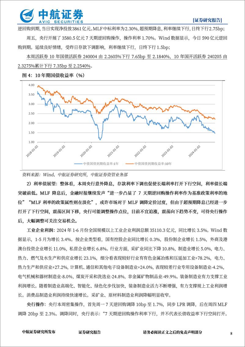 《金融市场分析-240730-中航证券-13页》 - 第8页预览图