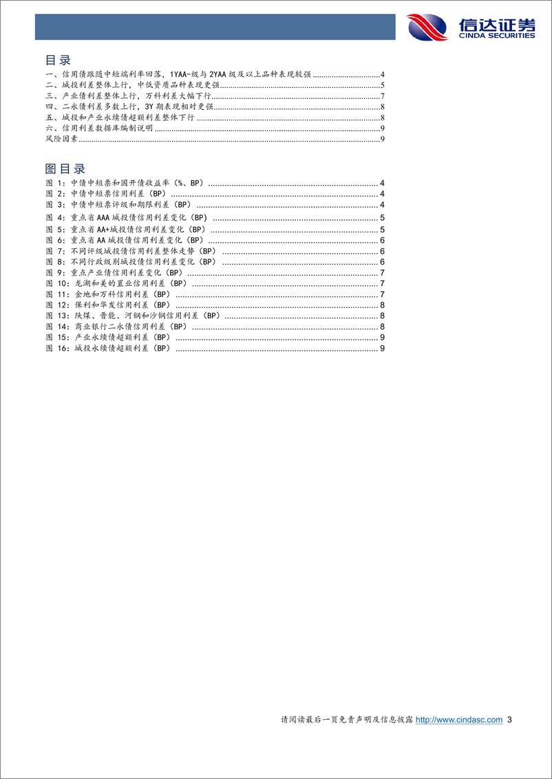 《信用利差跟踪：信用债跟随中短端利率回落，1YAA-级与2YAA级及以上品种表现较强-240520-信达证券-11页》 - 第3页预览图