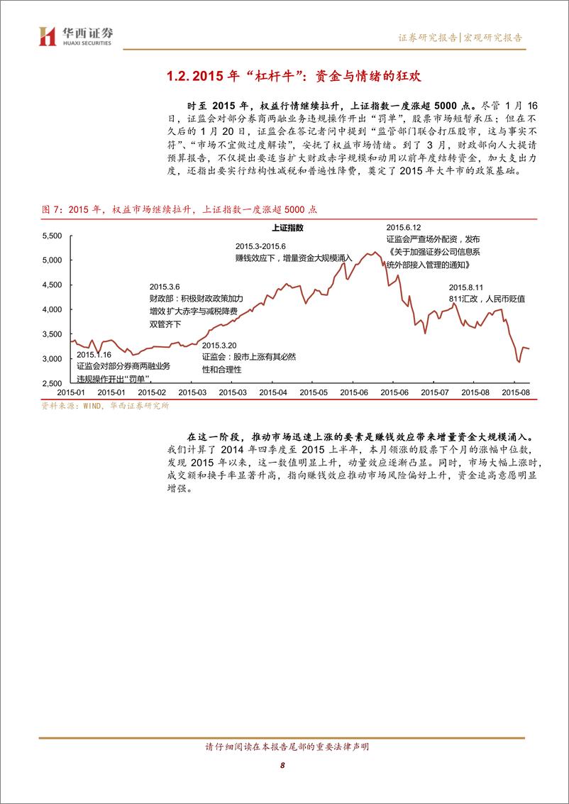 《宏观研究报告：神似2015？5000点牛市借鉴-241007-华西证券-27页》 - 第8页预览图