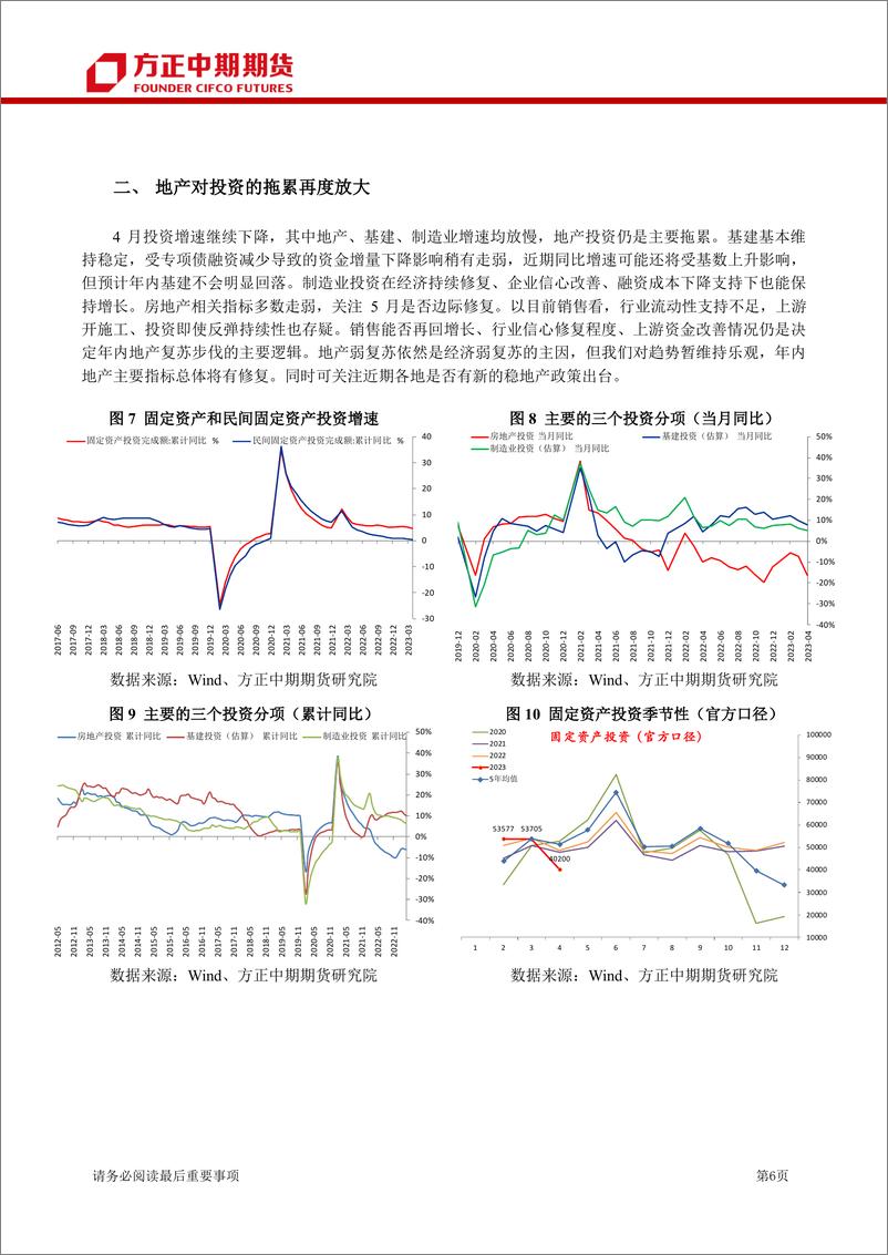 《中国宏观经济月报-20230602-方正中期期货-22页》 - 第7页预览图