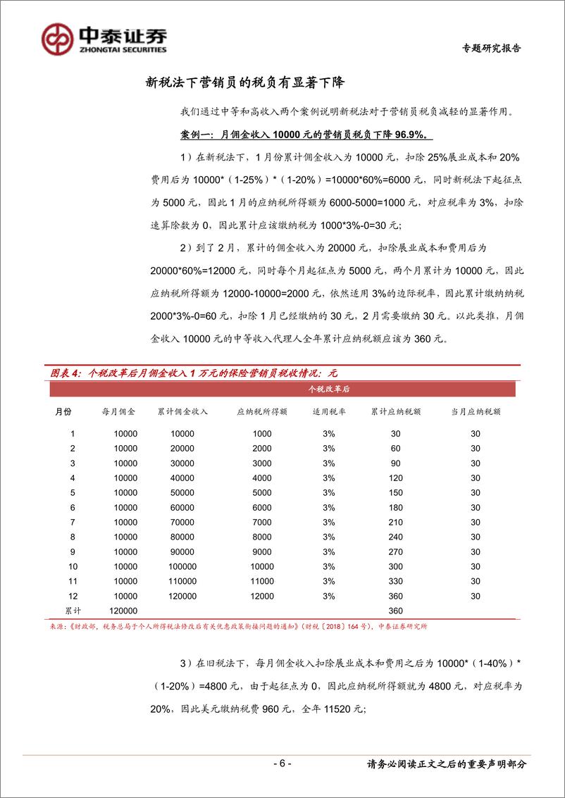 《保险行业案例测算分析：起征点，超额累计税率和展业成本调整大幅降低保险营销员的税负成本-20190305-中泰证券-11页》 - 第7页预览图