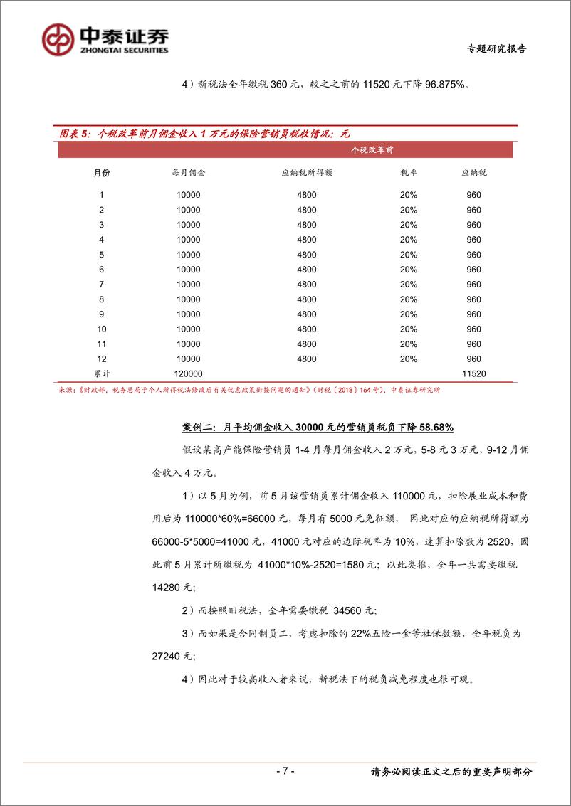 《保险行业案例测算分析：起征点，超额累计税率和展业成本调整大幅降低保险营销员的税负成本-20190305-中泰证券-11页》 - 第8页预览图