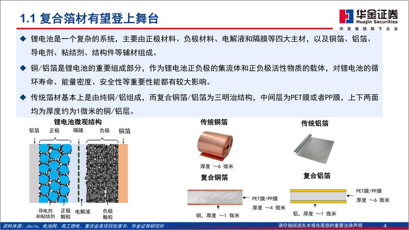 《电力设备及新能源行业深度报告：复合箔材产业化进程加速，量产在即-20230717-华金证券-46页》 - 第5页预览图