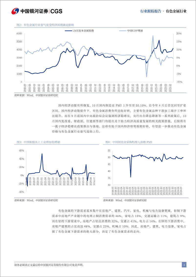 《有色金属行业10月行业动态报告：国内政策将持续出台，利好有色景气上行-241106-银河证券-25页》 - 第4页预览图