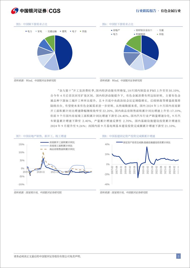 《有色金属行业10月行业动态报告：国内政策将持续出台，利好有色景气上行-241106-银河证券-25页》 - 第5页预览图