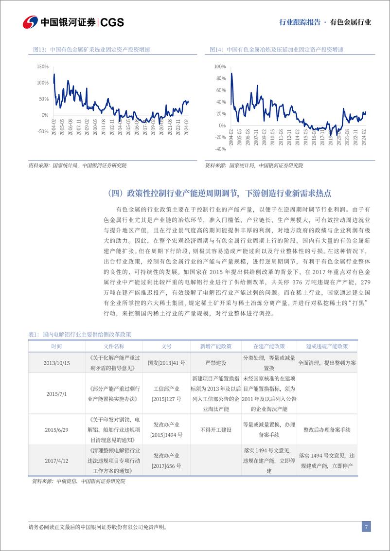 《有色金属行业10月行业动态报告：国内政策将持续出台，利好有色景气上行-241106-银河证券-25页》 - 第7页预览图