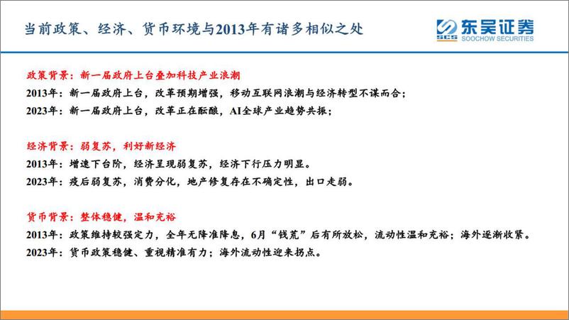 《互联网传媒行业：这个时点怎么看AI应用投资-20230607-东吴证券-22页》 - 第4页预览图