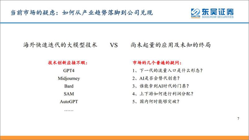 《互联网传媒行业：这个时点怎么看AI应用投资-20230607-东吴证券-22页》 - 第8页预览图