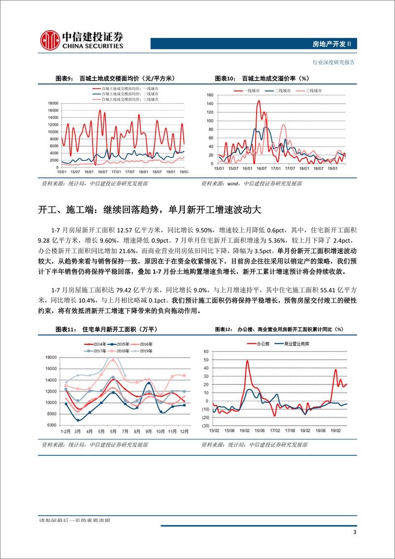 《房地产行业：投资承压下探，销售持续回暖-20190816-中信建投-17页》 - 第6页预览图