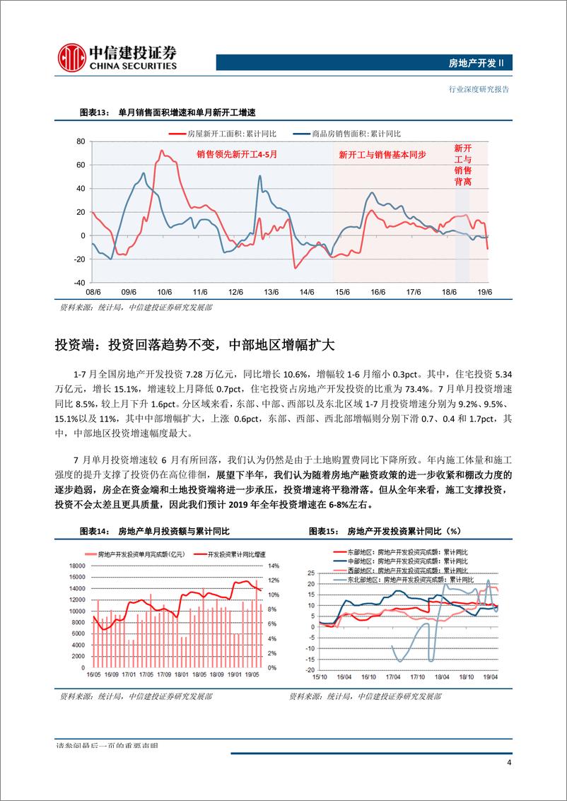 《房地产行业：投资承压下探，销售持续回暖-20190816-中信建投-17页》 - 第7页预览图