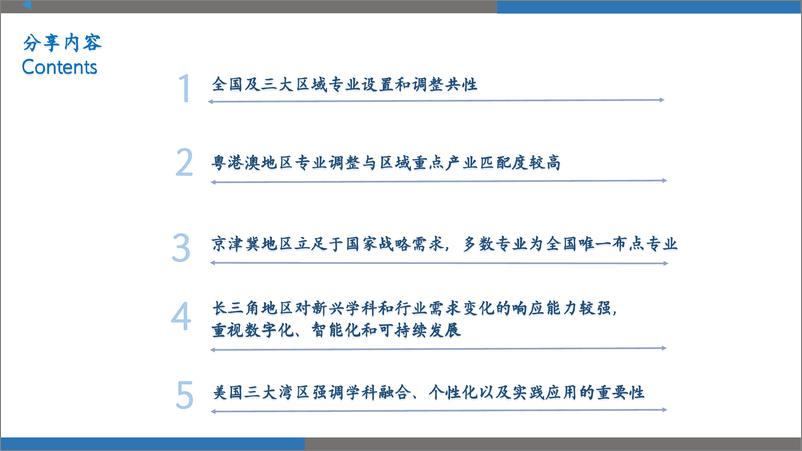 《2018-2023年粤港澳_京津冀_长三角三大区域高校本科专业调整趋势》 - 第2页预览图