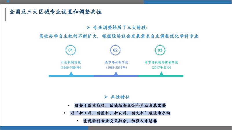 《2018-2023年粤港澳_京津冀_长三角三大区域高校本科专业调整趋势》 - 第5页预览图