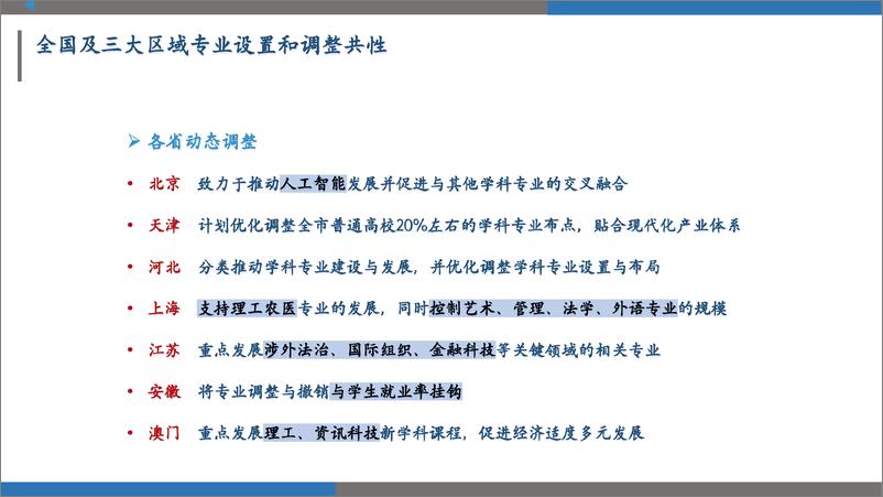 《2018-2023年粤港澳_京津冀_长三角三大区域高校本科专业调整趋势》 - 第6页预览图