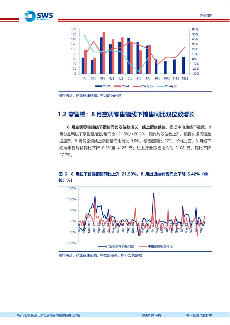 《家用电器行业2024年8月家电零售和企业出货端数据解读：8月空调外销延续景气度，清洁电器表现亮眼-241014-申万宏源-14页》 - 第4页预览图