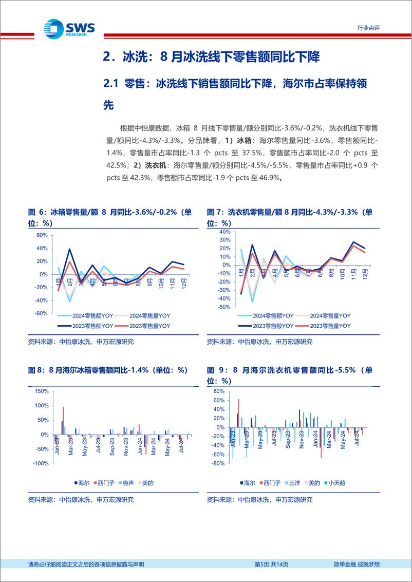 《家用电器行业2024年8月家电零售和企业出货端数据解读：8月空调外销延续景气度，清洁电器表现亮眼-241014-申万宏源-14页》 - 第5页预览图