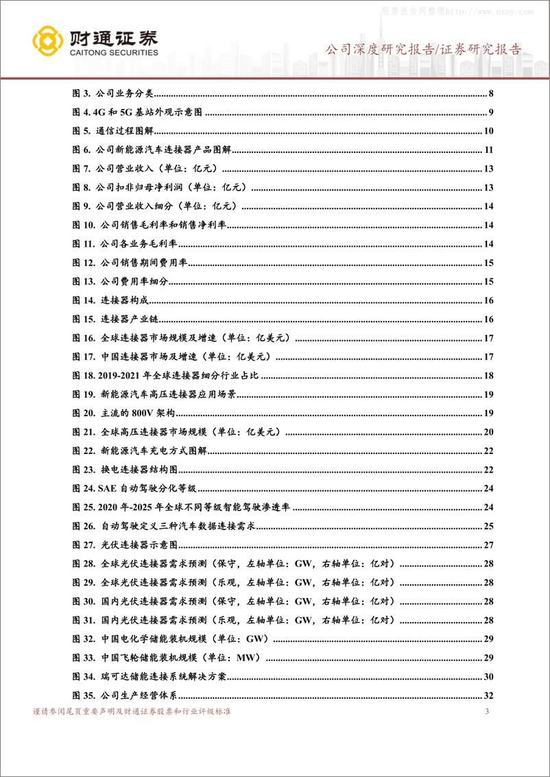 《财通证券-瑞可达(688800)布局新能源+通信双赛道，瑞可达成长动能足-230604》 - 第3页预览图