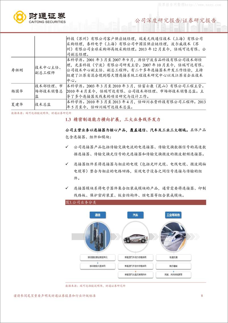 《财通证券-瑞可达(688800)布局新能源+通信双赛道，瑞可达成长动能足-230604》 - 第8页预览图